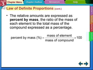 Section 3-4 Law of Definite Proportions  (cont.) The relative amounts are expressed as  percent by mass , the ratio of the mass of each element to the total mass of the compound expressed as a percentage. 