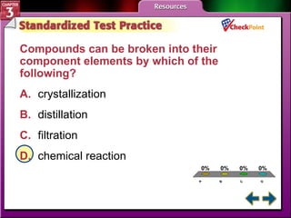 A B C D STP 5 Compounds can be broken into their component elements by which of the following?   A. crystallization  B. distillation  C. filtration  D. chemical reaction 