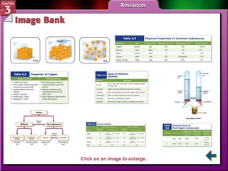 IB Menu Click on an image to enlarge. 