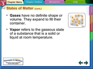 Section 3-1 States of Matter  (cont.) Gases   have no definite shape or volume. They expand to fill their container. Vapor   refers to the gaseous state of a substance that is a solid or liquid at room temperature. 