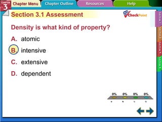 A. A 
B. B 
C. C 
D. D 
0% 0% 0% 0% 
A 
B 
C 
D 
Section 3.1 Assessment 
Density is what kind of property? 
A. atomic 
B. intensive 
C. extensive 
D. dependent 
 