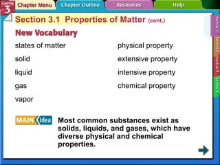 Section 3.1 Properties of Matter (cont.) 
states of matter 
solid 
liquid 
gas 
vapor 
physical property 
extensive property 
intensive property 
chemical property 
Most common substances exist as 
solids, liquids, and gases, which have 
diverse physical and chemical 
properties. 
 