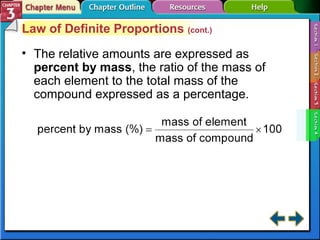 Law of Definite Proportions (cont.) 
• The relative amounts are expressed as 
percent by mass, the ratio of the mass of 
each element to the total mass of the 
compound expressed as a percentage. 
 