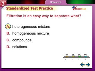 Filtration is an easy way to separate what? 
A. A 
B. B 
C. C 
D. D 
0% 0% 0% 0% 
A 
B 
C 
D 
A. heterogeneous mixture 
B. homogeneous mixture 
C. compounds 
D. solutions 
 
