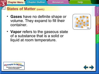 States of Matter (cont.) 
• Gases have no definite shape or 
volume. They expand to fill their 
container. 
• Vapor refers to the gaseous state 
of a substance that is a solid or 
liquid at room temperature. 
 