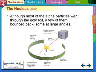 Cmc chapter 04 | PPT