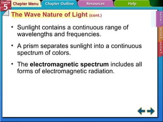 Section 5-1 The Wave Nature of Light  (cont.) Sunlight contains a continuous range of wavelengths and frequencies. A prism separates sunlight into a continuous spectrum of colors. The  electromagnetic spectrum  includes all forms of electromagnetic radiation. 