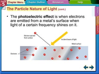 Section 5-1 The Particle Nature of Light  (cont.) The  photoelectric effect  is when electrons are emitted from a metal’s surface when light of a certain frequency shines on it. 