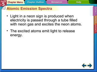Section 5-1 Atomic Emission Spectra  Light in a neon sign is produced when electricity is passed through a tube filled with neon gas and excites the neon atoms. The excited atoms emit light to release energy. 