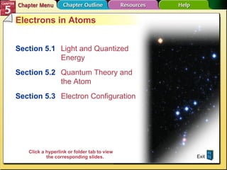 Chapter Menu Electrons in Atoms Section 5.1 Light and Quantized Energy Section 5.2   Quantum Theory and the Atom Section 5.3   Electron Configuration Exit Click a hyperlink or folder tab to view the corresponding slides. 