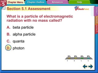 A B C D Section 5-1 Section 5.1 Assessment What is a particle of electromagnetic radiation with no mass called?   A. beta particle   B. alpha particle   C. quanta   D. photon   