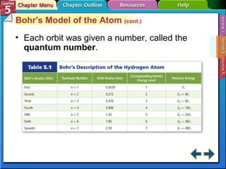 Section 5-2 Bohr's Model of the Atom  (cont.) Each orbit was given a number, called the  quantum number . 