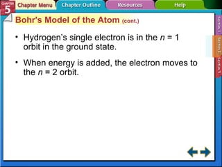Section 5-2 Bohr's Model of the Atom  (cont.) Hydrogen’s single electron is in the  n  = 1 orbit in the ground state. When energy is added, the electron moves to the  n  = 2 orbit. 