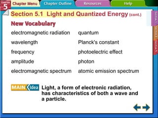 Section 5-1 Section 5.1  Light and Quantized Energy  (cont.) electromagnetic radiation wavelength frequency amplitude electromagnetic spectrum Light, a form of electronic radiation,  has characteristics of both a wave and a particle. quantum Planck's constant photoelectric effect photon atomic emission spectrum 