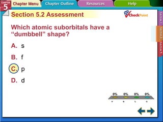 A B C D Section 5-2 Section 5.2 Assessment Which atomic suborbitals have a “dumbbell” shape?   A. s  B. f C. p D. d  