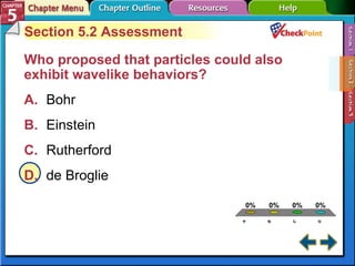 A B C D Section 5-2 Section 5.2 Assessment Who proposed that particles could also exhibit wavelike behaviors?   A. Bohr   B. Einstein   C. Rutherford   D. de Broglie 