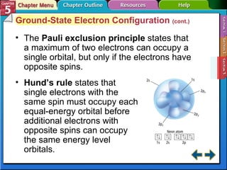 Section 5-3 Ground-State Electron Configuration  (cont.) The  Pauli exclusion principle  states that a maximum of two electrons can occupy a single orbital, but only if the electrons have opposite spins. Hund’s rule   states that single electrons with the same spin must occupy each equal-energy orbital before additional electrons with opposite spins can occupy the same energy level orbitals. 