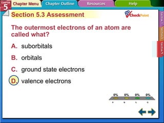 A B C D Section 5-3 Section 5.3 Assessment The outermost electrons of an atom are called what?   A. suborbitals   B. orbitals   C. ground state electrons   D. valence electrons   
