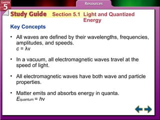 Study Guide 1 Section 5.1  Light and Quantized Energy Key Concepts All waves are defined by their wavelengths, frequencies, amplitudes, and speeds.  c  = λν In a vacuum, all electromagnetic waves travel at the speed of light. All electromagnetic waves have both wave and particle properties. Matter emits and absorbs energy in quanta. E quantum  =  h ν 
