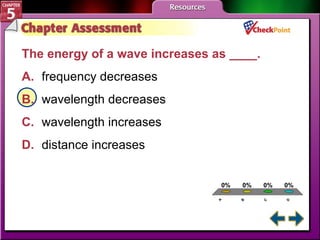 A B C D Chapter Assessment 2 The energy of a wave increases as ____.   A. frequency decreases   B. wavelength decreases   C. wavelength increases   D. distance increases   