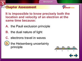 A B C D Chapter Assessment 4 It is impossible to know precisely both the location and velocity of an electron at the same time because:  A. the Pauli exclusion principle   B. the dual nature of light   C. electrons travel in waves   D. the Heisenberg uncertainty  principle   