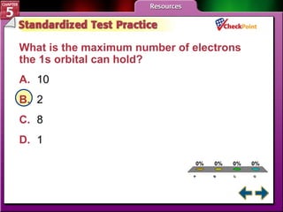 A B C D STP 2 What is the maximum number of electrons the 1s orbital can hold?   A. 10  B. 2 C. 8 D. 1  