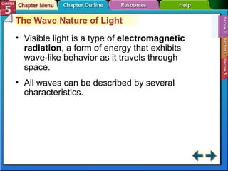 Section 5-1 The Wave Nature of Light Visible light is a type of  electromagnetic radiation , a form of energy that exhibits wave-like behavior as it travels through space. All waves can be described by several characteristics. 