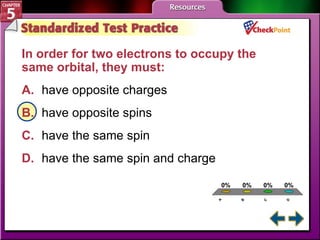 A B C D STP 3 In order for two electrons to occupy the same orbital, they must:  A. have opposite charges   B. have opposite spins   C. have the same spin   D. have the same spin and charge   