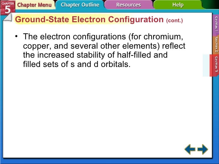 02- state configuration ground electron 05 Cmc chapter
