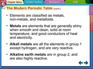 Section 6-1 The Modern Periodic Table  (cont.) Elements are classified as metals,  non-metals, and metalloids. Metals  are elements that are generally shiny when smooth and clean, solid at room temperature, and good conductors of heat and electricity. Alkali metals   are all the elements in group 1 except hydrogen, and are very reactive. Alkaline earth metals   are in group 2, and are also highly reactive. 