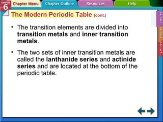 Section 6-1 The Modern Periodic Table  (cont.) The transition elements are divided into  transition metals   and  inner transition metals . The two sets of inner transition metals are called the  lanthanide series   and  actinide series   and are located at the bottom of the periodic table. 