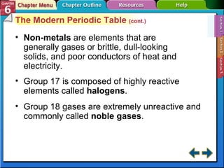 Section 6-1 The Modern Periodic Table  (cont.) Non-metals   are elements that are generally gases or brittle, dull-looking solids, and poor conductors of heat and electricity. Group 17 is composed of highly reactive elements called  halogens . Group 18 gases are extremely unreactive and commonly called  noble gases . 