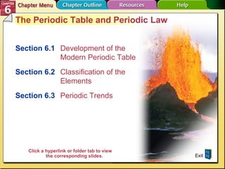 Chapter Menu The Periodic Table and Periodic Law Section 6.1 Development of the Modern Periodic Table Section 6.2   Classification of the Elements Section 6.3   Periodic Trends Exit Click a hyperlink or folder tab to view the corresponding slides. 