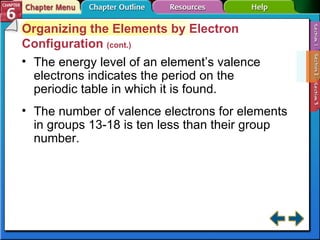 Section 6-2 Organizing the Elements by Electron Configuration  (cont.) The energy level of an element’s valence electrons indicates the period on the periodic table in which it is found. The number of valence electrons for elements in groups 13-18 is ten less than their group number. 