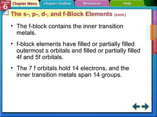 Section 6-2 The s-, p-, d-, and f-Block Elements  (cont.) The f-block contains the inner transition metals. f-block elements have filled or partially filled outermost s orbitals and filled or partially filled 4f and 5f orbitals. The 7 f orbitals hold 14 electrons, and the inner transition metals span 14 groups. 