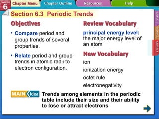 Section 6-3 Section 6.3  Periodic Trends Compare  period and group trends of several properties. principal energy level:  the major energy level of an atom ion ionization energy octet rule electronegativity Relate  period and group trends in atomic radii to electron configuration. Trends among elements in the periodic table include their size and their ability to lose or attract electrons   