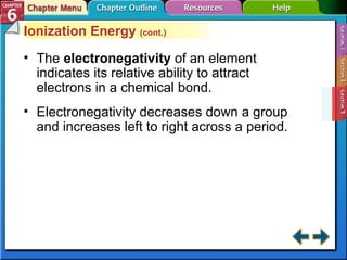 Section 6-3 Ionization Energy  (cont.) The  electronegativity   of an element indicates its relative ability to attract electrons in a chemical bond. Electronegativity decreases down a group and increases left to right across a period. 