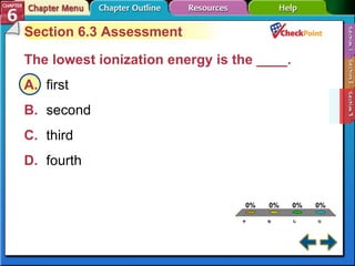 A B C D Section 6-3 Section 6.3 Assessment The lowest ionization energy is the ____.  A. first   B. second   C. third   D. fourth   