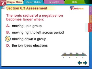 A B C D Section 6-3 Section 6.3 Assessment The ionic radius of a negative ion becomes larger when:   A. moving up a group   B. moving right to left across period   C. moving down a group   D. the ion loses electrons   