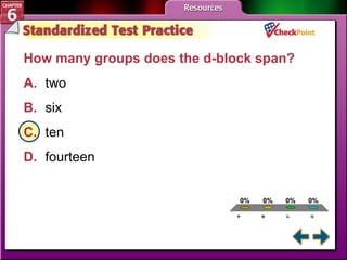 A B C D STP 5 How many groups does the d-block span?   A. two   B. six   C. ten   D. fourteen   