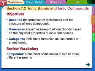 Section 7-2 Section 7.2  Ionic Bonds and Ionic Compounds Describe   the formation of ionic bonds and the structure of ionic compounds. compound:   a chemical combination of two or more different elements Generalize   about the strength of ionic bonds based on the physical properties of ionic compounds.  Categorize   ionic bond formation as exothermic or endothermic. 