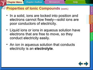 Section 7-2 Properties of Ionic Compounds  (cont.) In a solid, ions are locked into position and electrons cannot flow freely—solid ions are poor conductors of electricity. Liquid ions or ions in aqueous solution have electrons that are free to move, so they conduct electricity easily. An ion in aqueous solution that conducts electricity is an  electrolyte . 