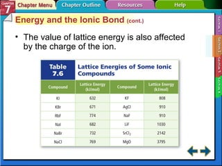 Section 7-2 Energy and the Ionic Bond  (cont.) The value of lattice energy is also affected by the charge of the ion. 
