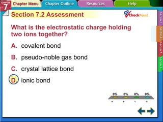 A B C D Section 7-2 Section 7.2 Assessment What is the electrostatic charge holding two ions together?   A. covalent bond   B. pseudo-noble gas bond   C. crystal lattice bond   D. ionic bond   