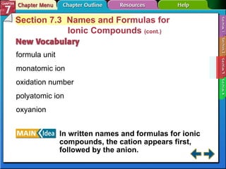 Section 7-3 Section 7.3  Names and Formulas for  Ionic Compounds  (cont.) formula unit monatomic ion oxidation number polyatomic ion oxyanion In written names and formulas for ionic compounds, the cation appears first, followed by the anion. 