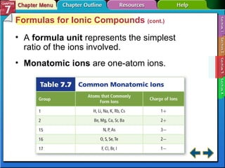 Section 7-3 Formulas for Ionic Compounds  (cont.) A  formula unit  represents the simplest ratio of the ions involved. Monatomic ions   are one-atom ions. 