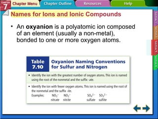 Section 7-3 Names for Ions and Ionic Compounds An  oxyanion   is a polyatomic ion composed of an element (usually a non-metal), bonded to one or more oxygen atoms. 