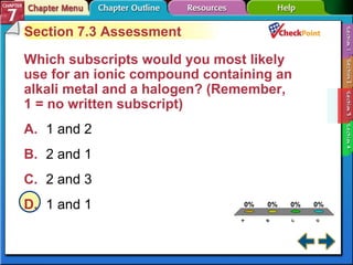 A B C D Section 7-3 Section 7.3 Assessment Which subscripts would you most likely use for an ionic compound containing an alkali metal and a halogen? (Remember,  1 = no written subscript)   A. 1 and 2   B. 2 and 1   C. 2 and 3   D. 1 and 1   