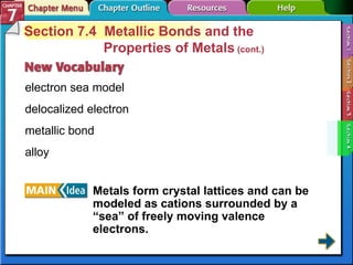 Section 7-4 Section 7.4  Metallic Bonds and the Properties of Metals  (cont.) electron sea model delocalized electron metallic bond alloy Metals form crystal lattices and can be modeled as cations surrounded by a “sea” of freely moving valence electrons. 