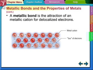 Section 7-4 Metallic Bonds and the Properties of Metals  (cont.) A  metallic bond   is the attraction of an metallic cation for delocalized electrons. 